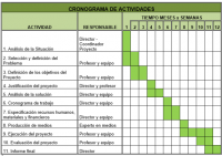 /album/cronograma-del-proyecto/doc-png/